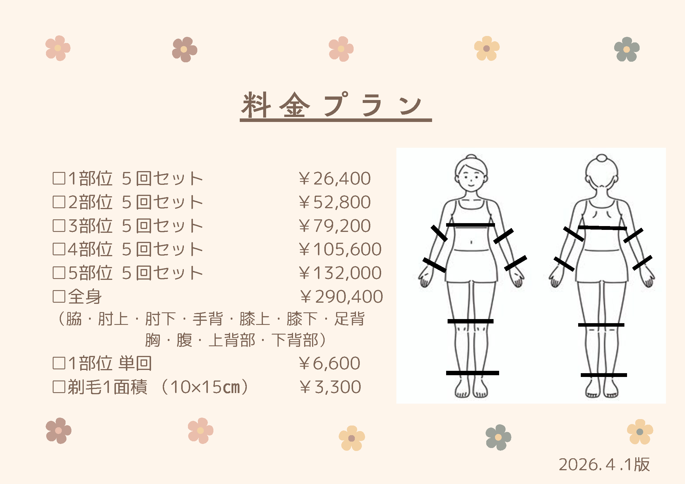ティーンズ脱毛料金プラン